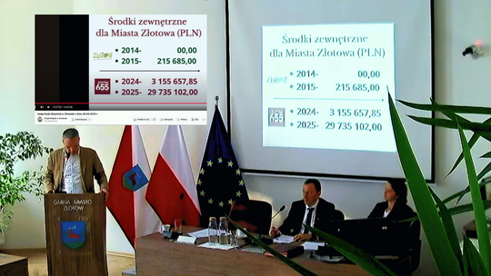 Bierność radnych, zuchwała manipulacja burmistrza. Co się wydarzyło na sesji w Złotowie?