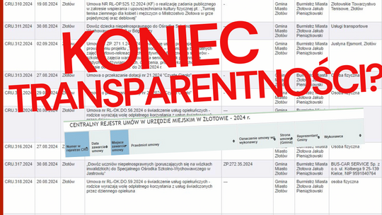 Koniec transparentności finansowej w Złotowie? Rejestr umów przestaje działać pod rządami nowej władzy