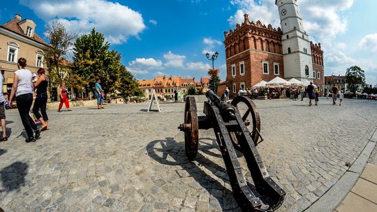 Krąg widzenia