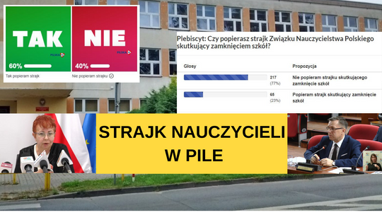 Nauczyciele szykują się do ofensywy strajkowej