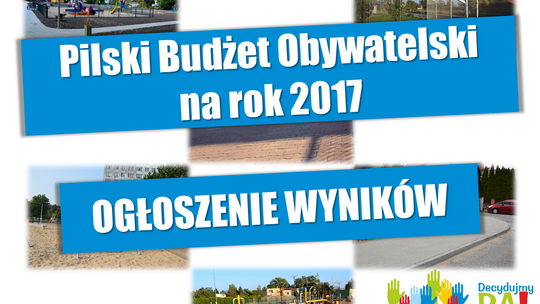 Osiedle Górne z największą ilością zadań. 
