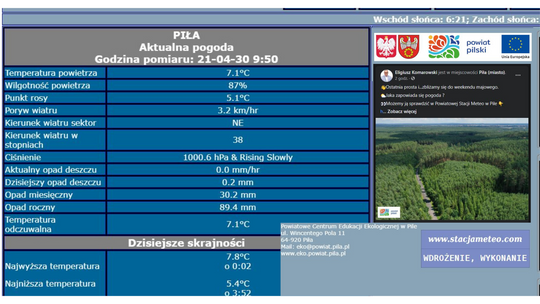  Powiatowa stacja meteorologiczna w Pile