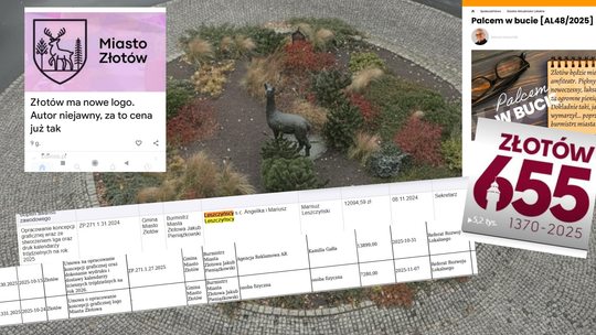 Redaktor manipuluje. Internauci krecą bekę. Alpaki i larwy w tle intrygi