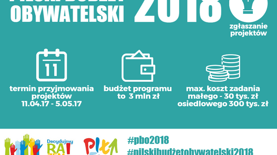 Rusza kolejny Budżet Obywatelski