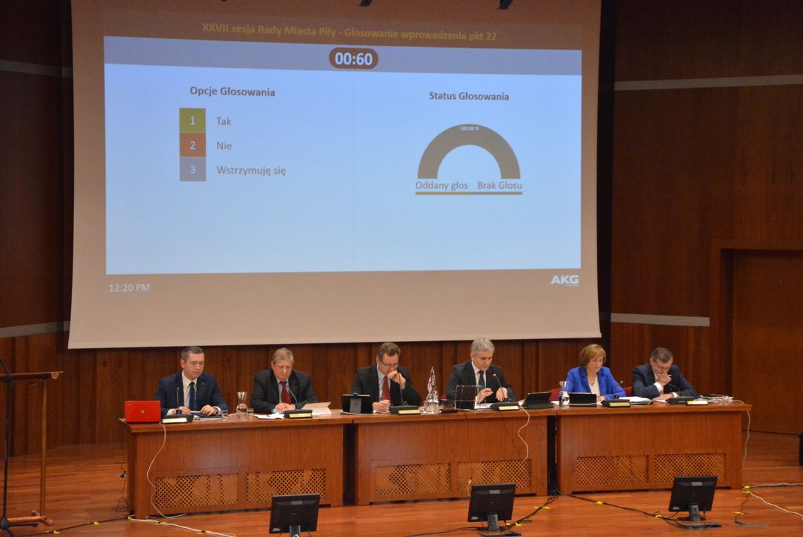 Apel Rady Miasta Piły w sprawie ustanowienia Podstrefy Piła Kostrzyńsko-Słubickiej Specjalnej Strefy Ekonomicznej na gruntach stanowiących własność Gminy Piła.