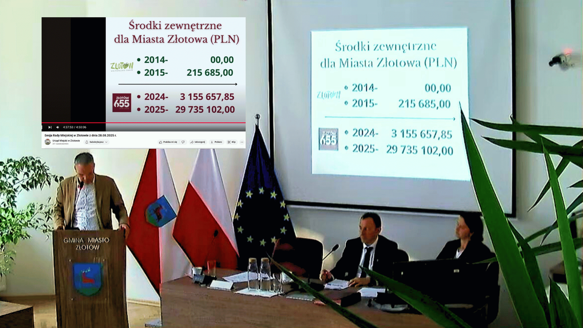 Bierność radnych, zuchwała manipulacja burmistrza. Co się wydarzyło na sesji w Złotowie?