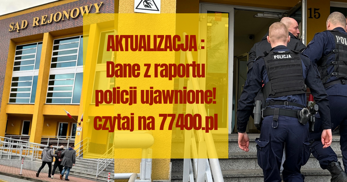 Policja potwierdza nasze ustalenia. Sprawcy aresztowani, mieszkańcy nadal czują niepokój