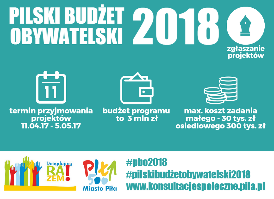 Rusza kolejny Budżet Obywatelski