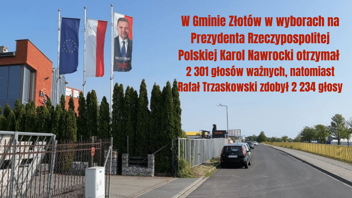 Wyniki głosowania w wyborach na Prezydenta Rzeczypospolitej Polskiej w Gminie Złotów