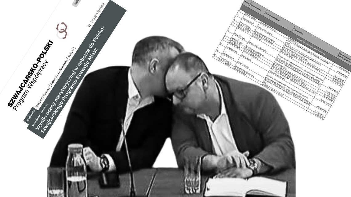 Złotów bez środków z Polsko-Szwajcarskiego Funduszu Rozwoju Miast.