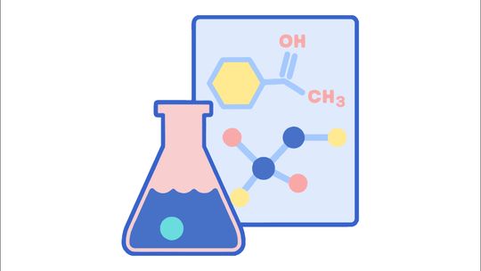 DH Research Labo